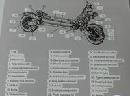 Grajewo ogłoszenia: Sprzedam nową hulajnogę elektryczną taką jak na zdjęciu. - zdjęcie